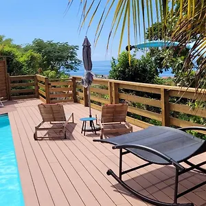 Accès Piscine Séjour chez l'habitant